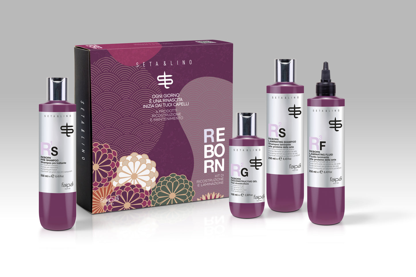 RECONSTRUCTIVE AND LAMINATING KIT